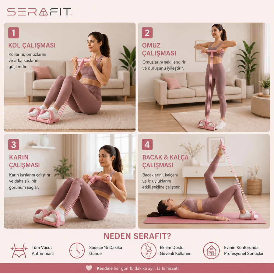 SERAFIT™ Evde Sıkılaşma ve Form Sistemi görsel 4