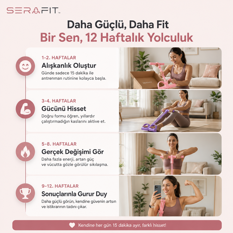 SERAFIT™ Evde Sıkılaşma ve Form Sistemi görsel 6